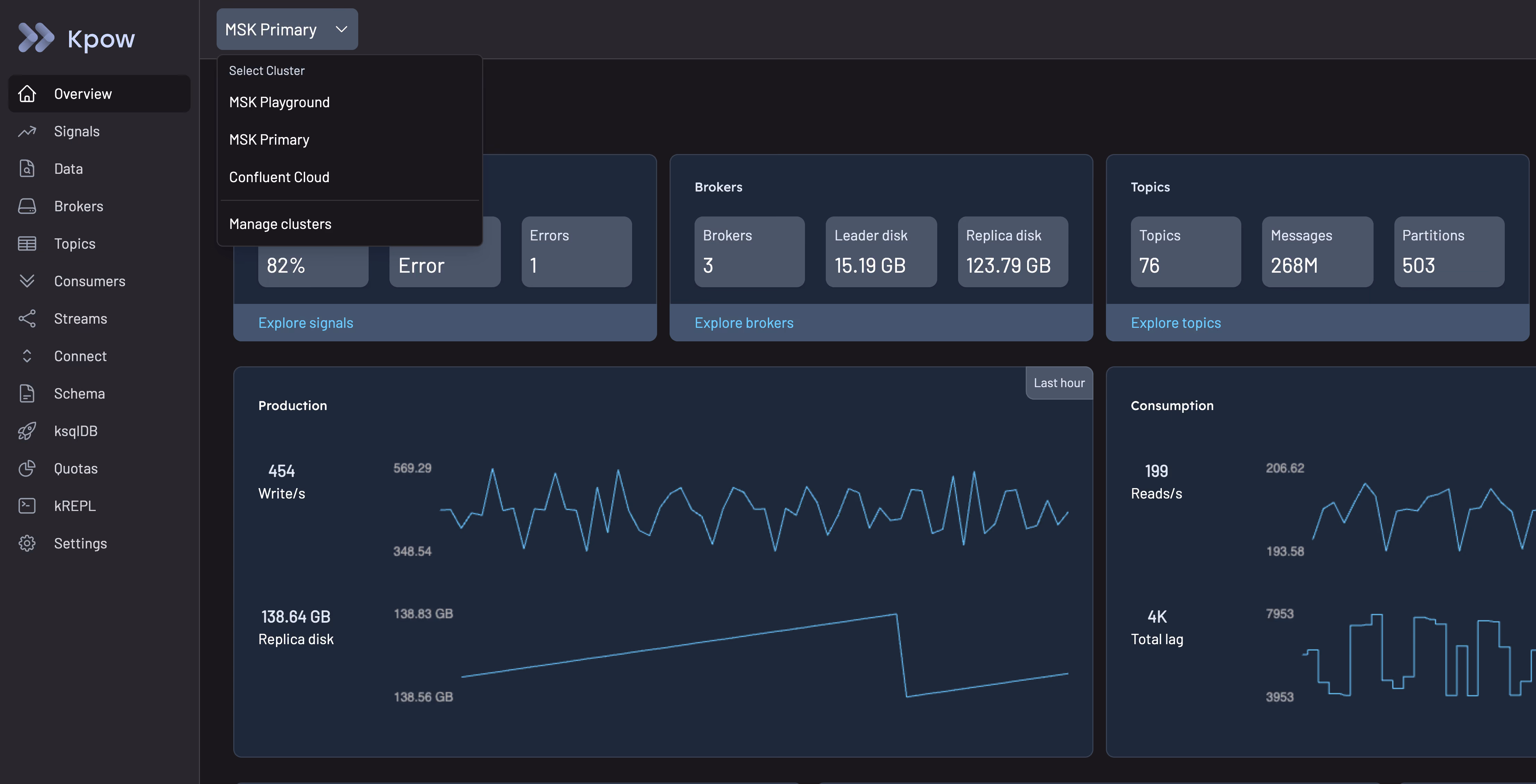Kpow overview dashboard showing clusters connected across multiple Kafka distributions