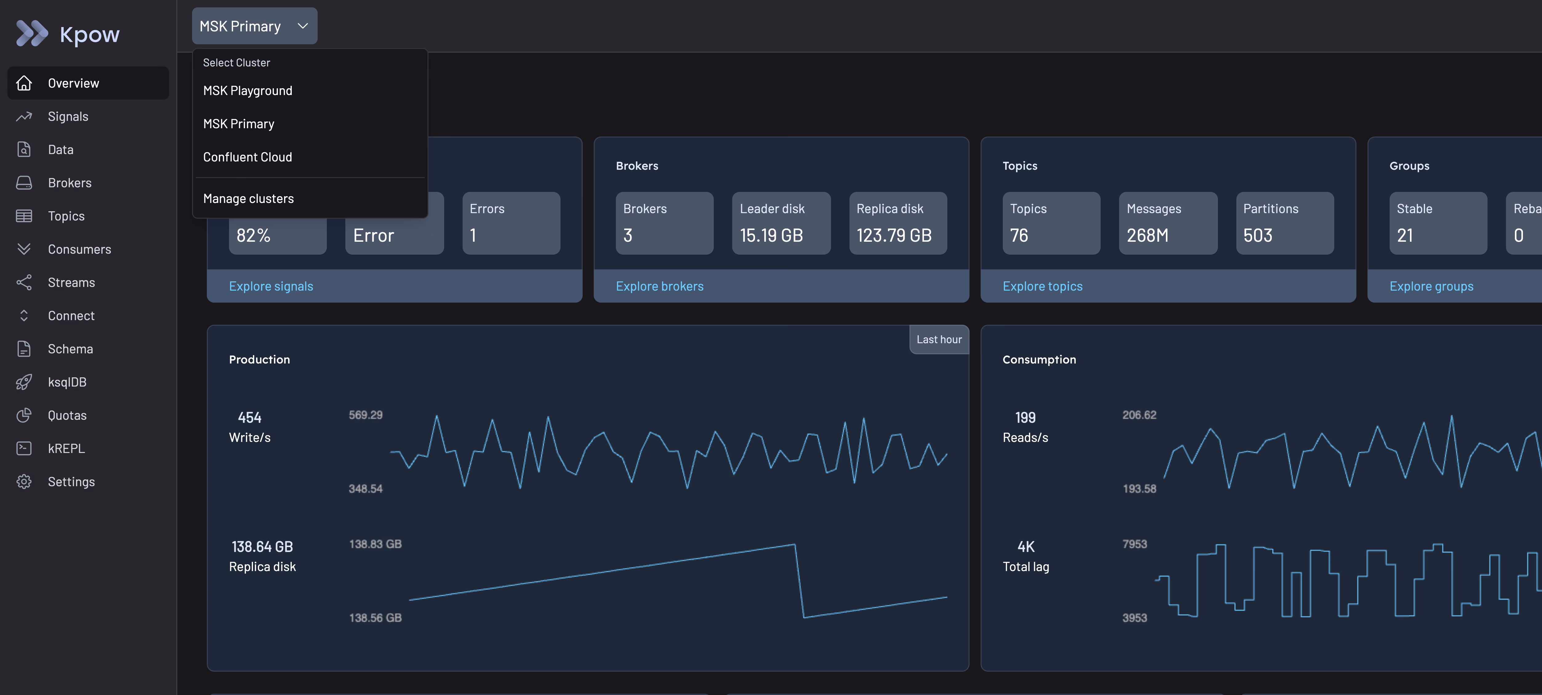 Kpow overview dashboard showing clusters connected across multiple Kafka distributions