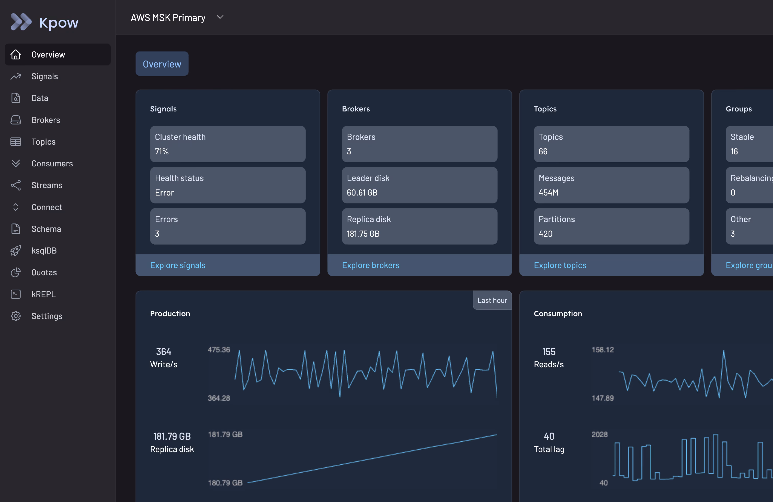 Kpow overview dashboard showing signals, broker, topic, and consumer group summaries