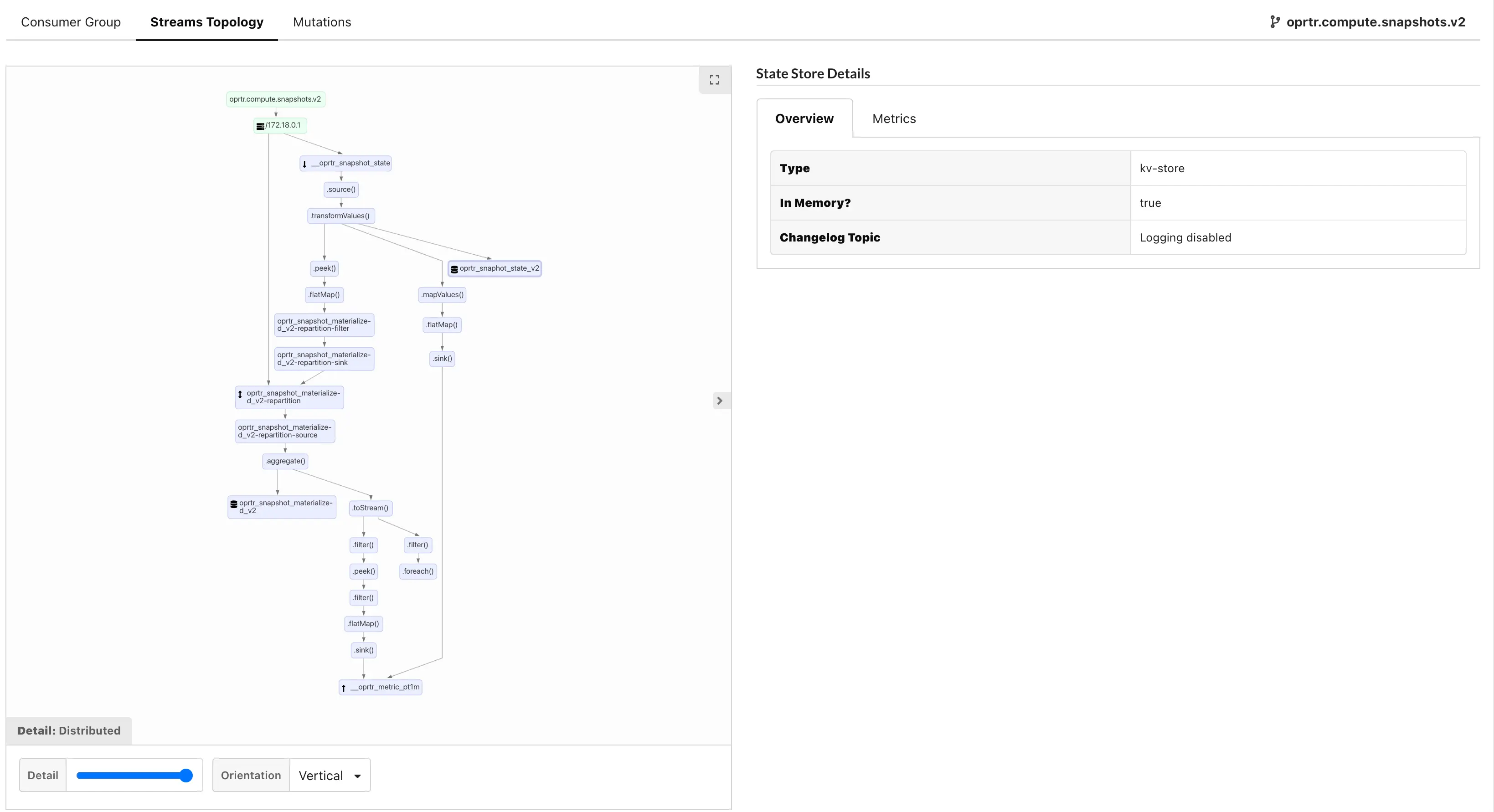 Deploy Clojure Projects to Maven Central with Leiningen