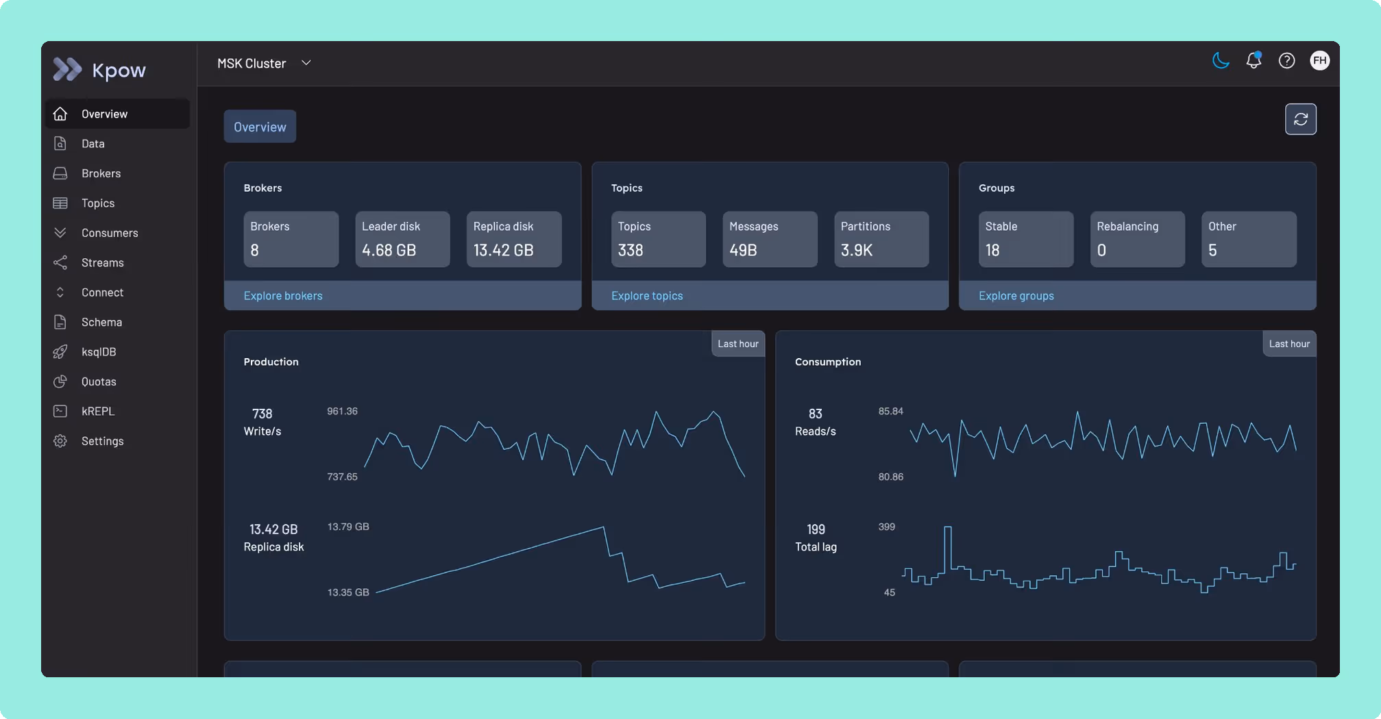 Kpow Kafka UI