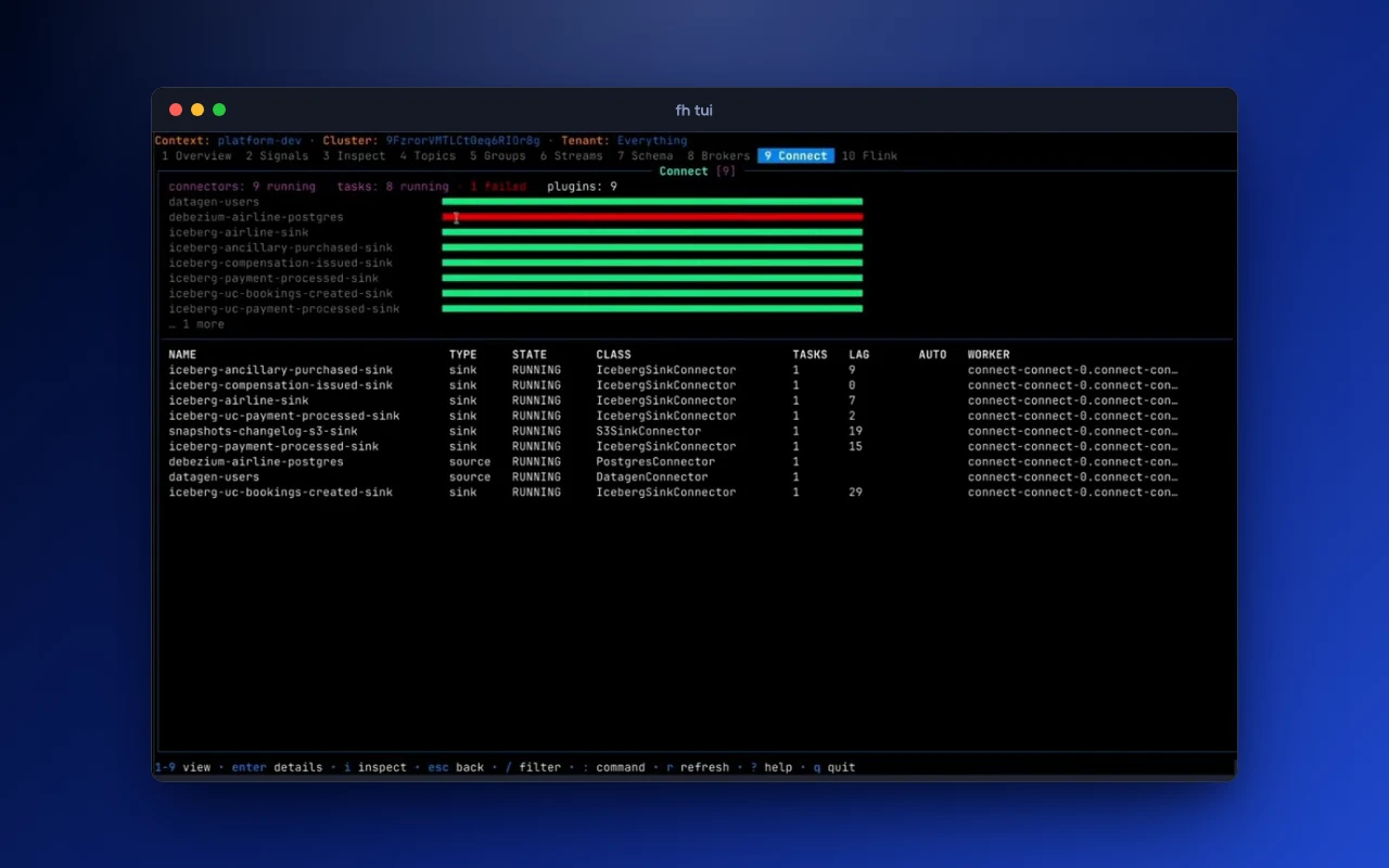 Introducing the Kpow terminal UI for Apache Kafka