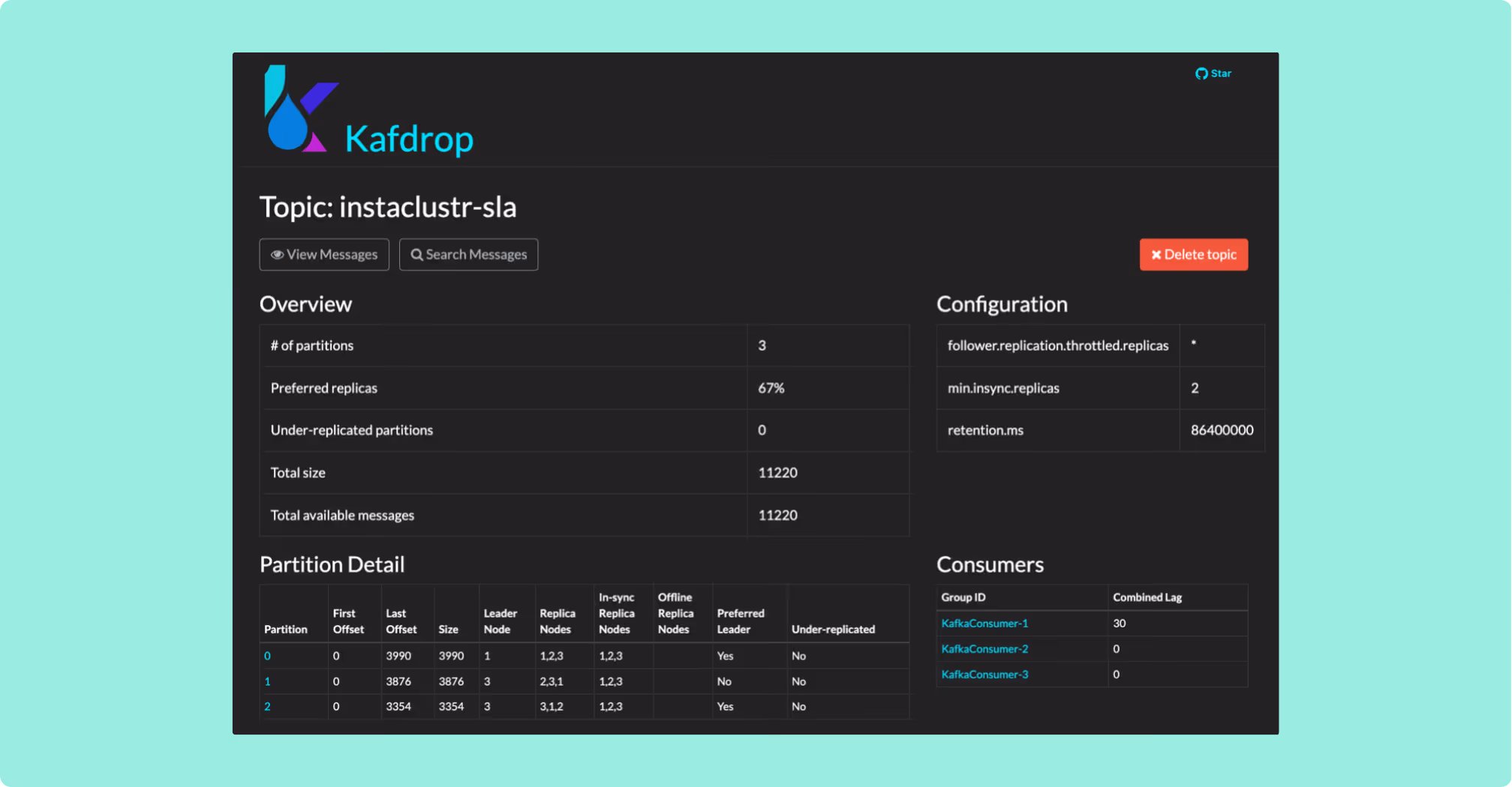 Kafdrop