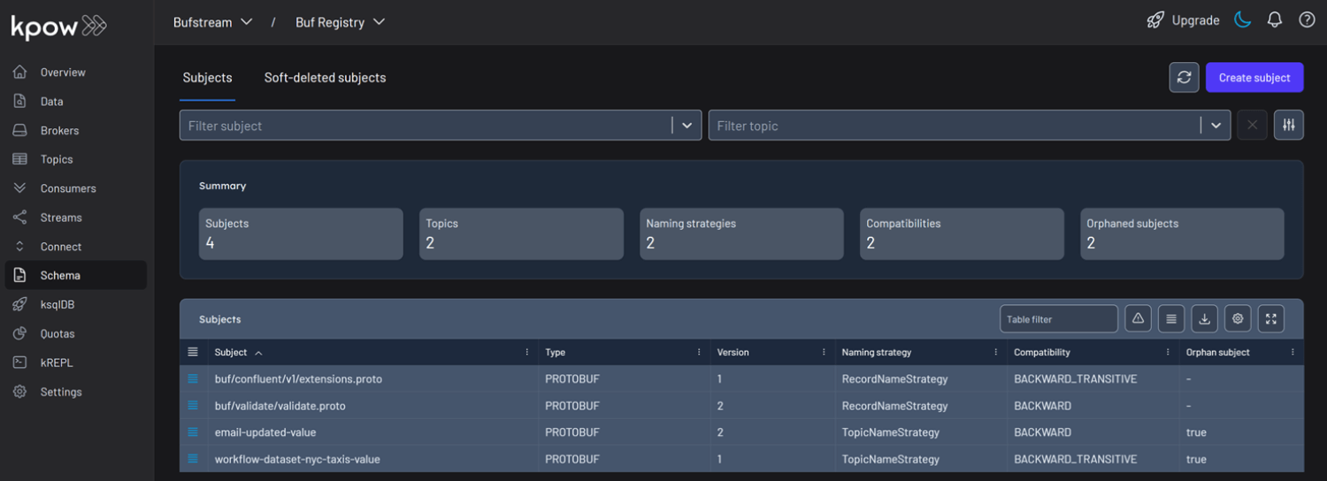 Schema Overview