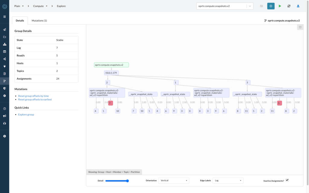 Kpow Kafka Streams Visualisation UI