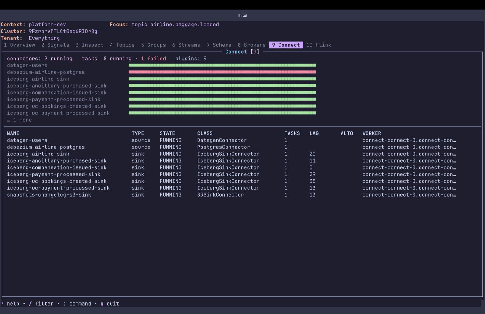 fh TUI Kafka Connect view with connector task health
